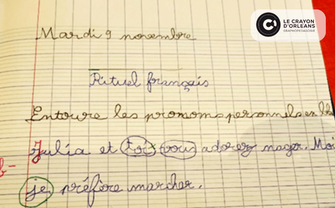 Découvrez les résultats avant et après Graphopédagogie pour mon élève Lehana